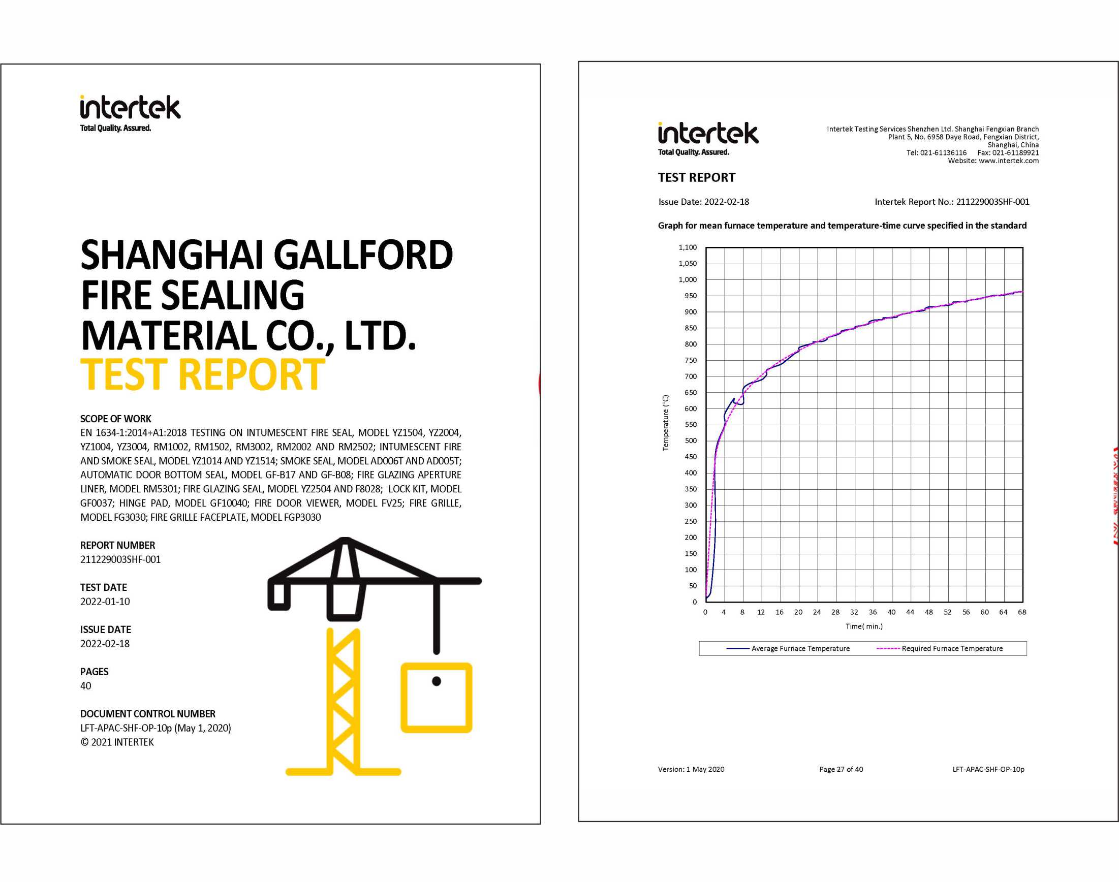 Intertek Fire Test Report